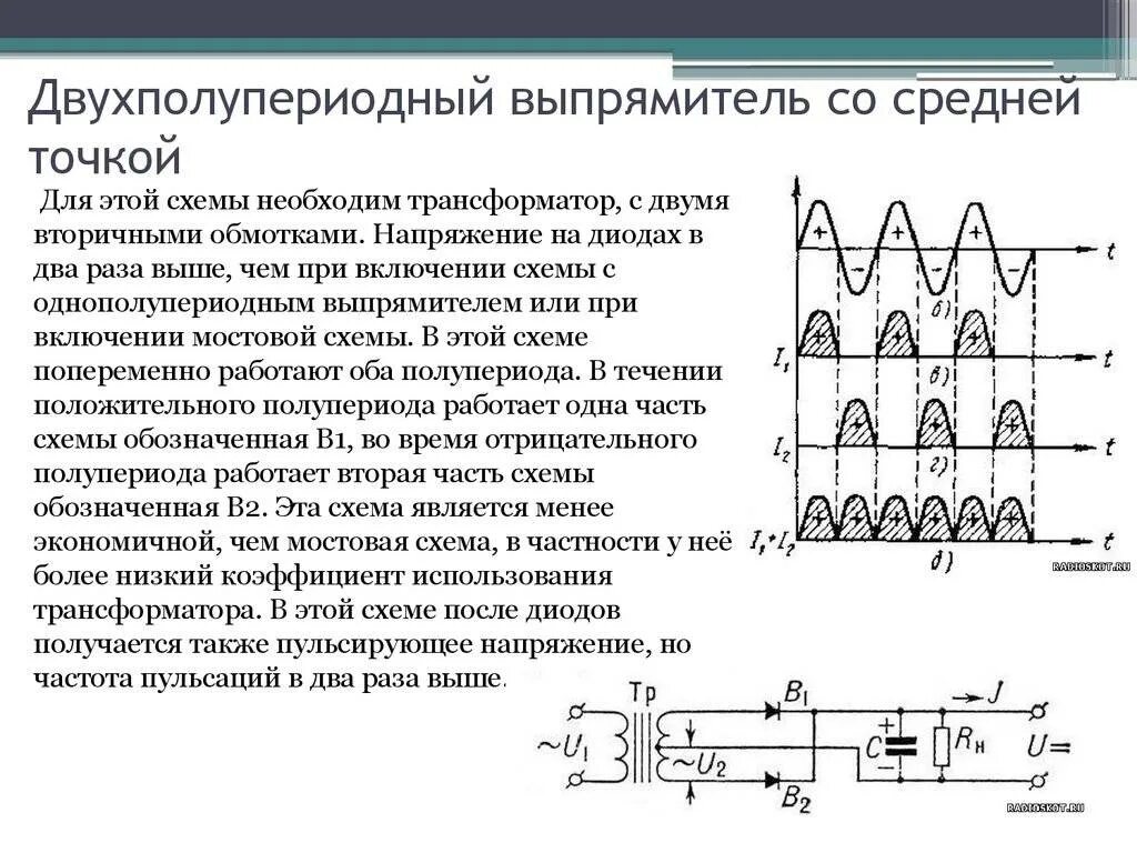 Трансформатор со средней точкой. Двухполупериодные выпрямители. работа схемы.. схема двухполупериодного управляемого выпрямителя. двухполупериодный выпрямитель напряжения со средней точкой.. схема двухполупериодного выпрямителя напряжения.