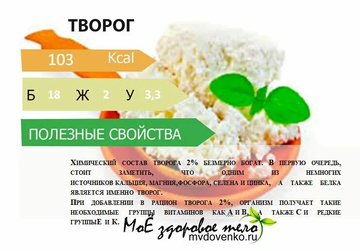 Содержание белка в твороге. Творог калорийность. Творог килокалории 100г. Творог домашний калорийность. Количество калорий в твороге.