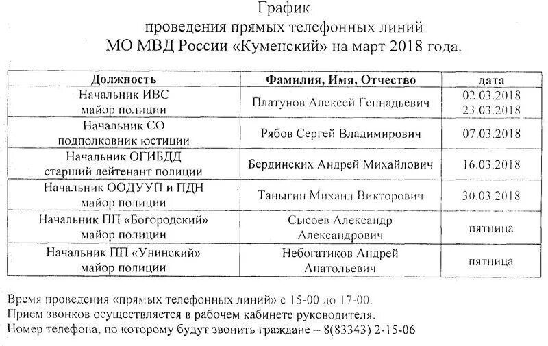 номер телефона заводского райисполкома. итоги прямой телефонной линии. график прямых телефонных линий. график прямых телефонных линий. прием граждан в телефонном режиме.