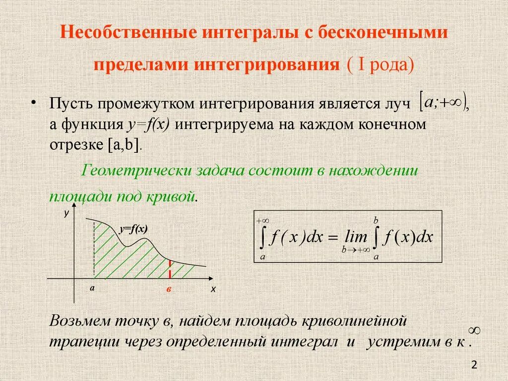 30. Несобственные интегралы с бесконечными пределами интегрирования. Несобственный интеграл с бесконечным пределом интегрирования кратко. Не собственные интеграл с бесконечными преоеоами интегрирован. 15. Несобственный интеграл с бесконечными пределами интегрирования..