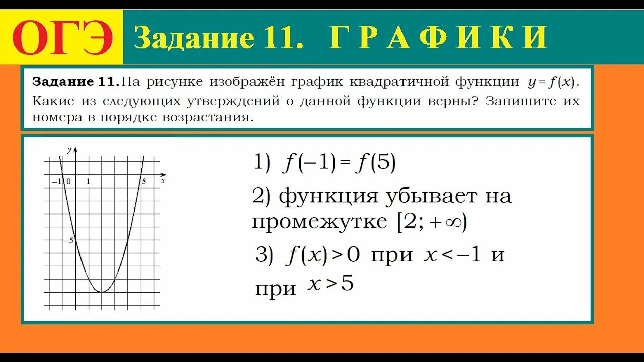 Квадратичная функция задания ОГЭ. Графики ОГЭ. Графики квадратичной функции ОГЭ. График квадратичной функции ОГЭ. Прототипы задания 11 огэ математика