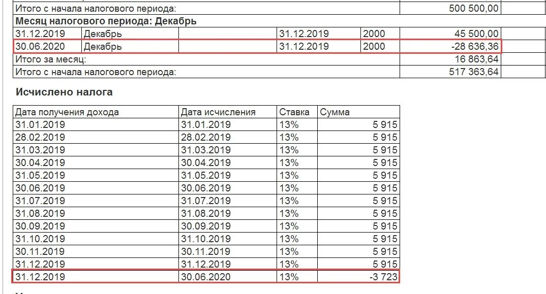 Налоговые регистры по ндфл 2023. Регистры налогового учета по НДФЛ В 1с 8.3 ЗУП где найти.