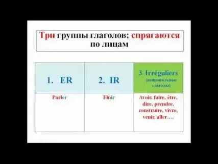 Немецком 3 5 французском 2
