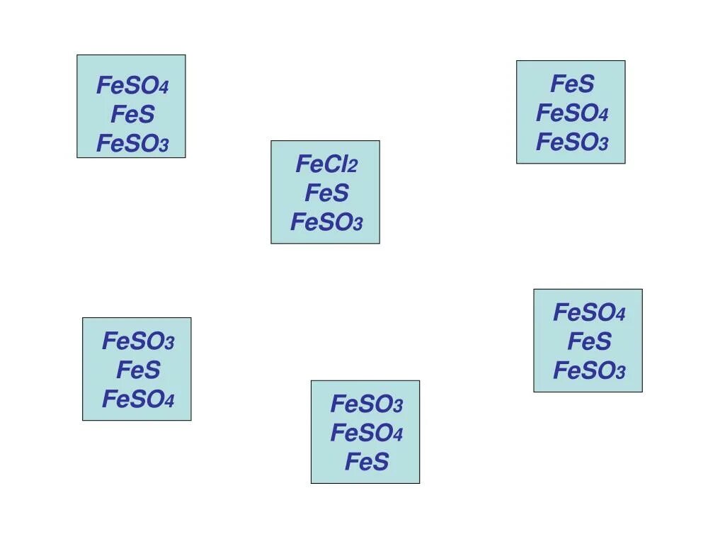 Feso4 fecl3. Fes2 feso4 3 цепочка. Feso4 получить fecl3. Fes получить fecl2. Fecl2 cu no3 2