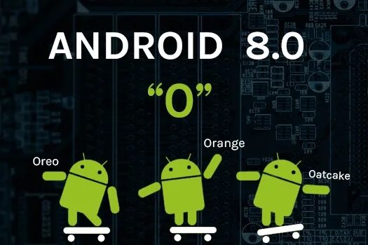 Новый android 8. Андроид 8.