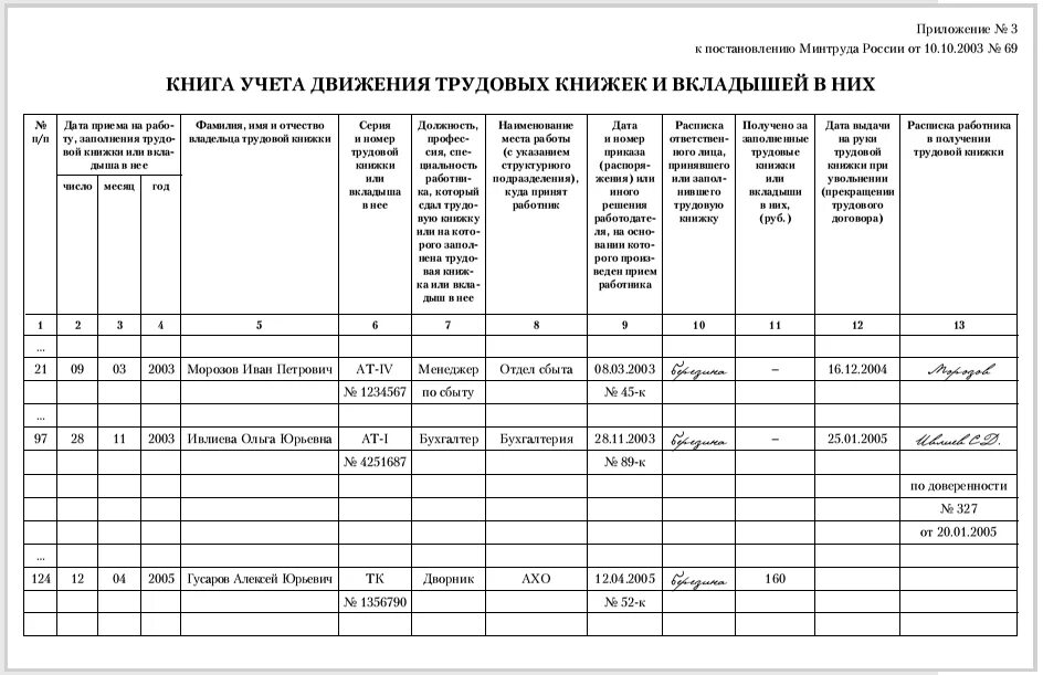 образец заполнения книги учета доходов. пример заполнения книги доходов и расходов ип. как выглядит книга доходов и расходов для ип. упрощенная книга учета доходов и расходов ип. тетрадь учета доходов и расходов для ип образец заполнения.