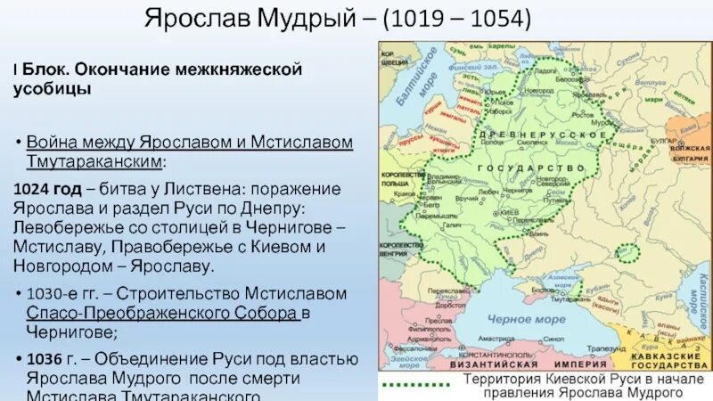 Раздел Руси между Ярославом и Мстиславом. Карта раздел Руси Ярославом мудрым и Мстиславом.