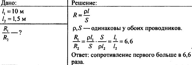 Какой из проводов одинаковой длины
