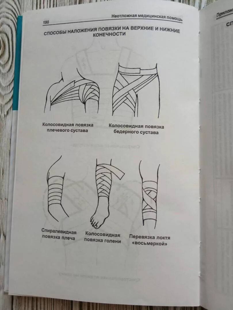 Учебник по неотложной помощи для фельдшеров. Неотложная медицинская помощь отвагина. Экстренная медицина учебник. Отвагин неотложная медицинская помощь. Книга скорая медицинская помощь.
