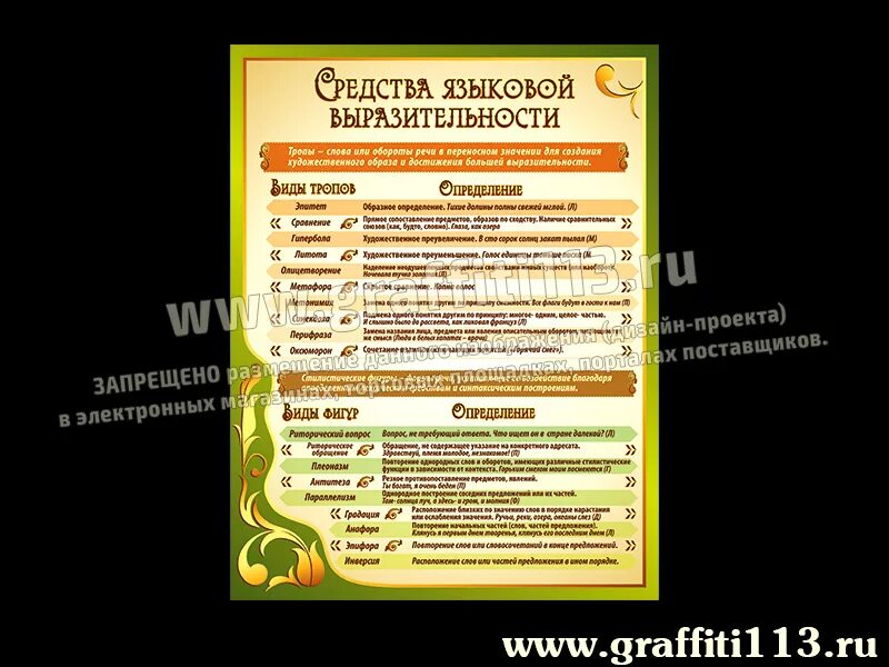 Нетленная средство языковой выразительности. Средства выразительности. средства выразительност. средства языковой выразительности. наглядности средства выразительности.