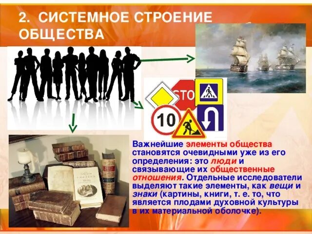 Человек важнейший элемент общества. Человек важнейший элемент общества