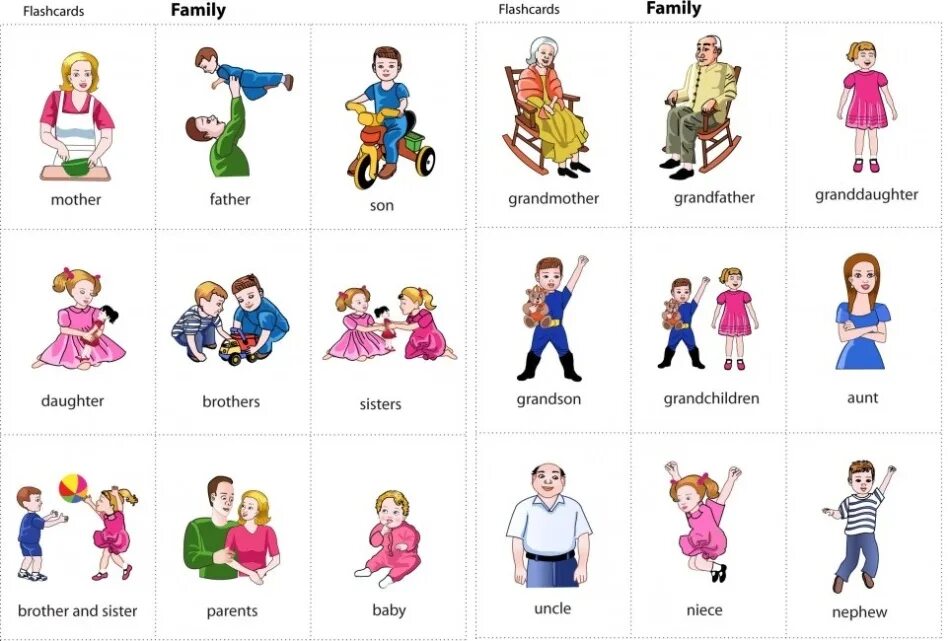 слово сын на английском. члены семьи на английском. сын на английском. англ son. сын на английском языке.