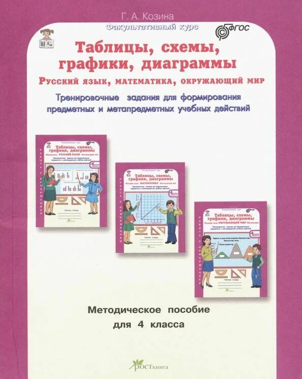 Методическое пособие госстроя 2 04.2004. Русский язык математика окружающий мир. окружающий мир 4 класс методическое пособие. методичка по русскому языку. окружающий мир 4 класс методическое пособие для учителя.