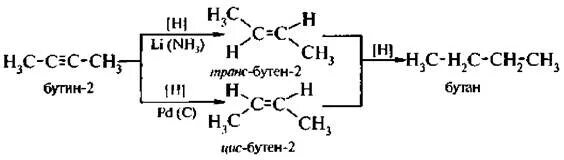 Продукт гидрирования бутена. Бутан бутен Бутин. Бутин 2 получение. Бутен 1 реакция присоединения. Получение бутена 2 из бутана.