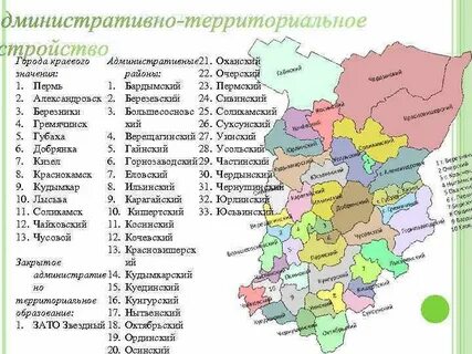 Пермь какой субъект