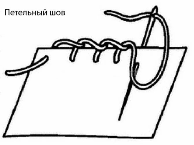 Шитье поэтапно. Швы для ручного шитья. Шитье поэтапно. Швы для шитья. Шитьё для начинающих.