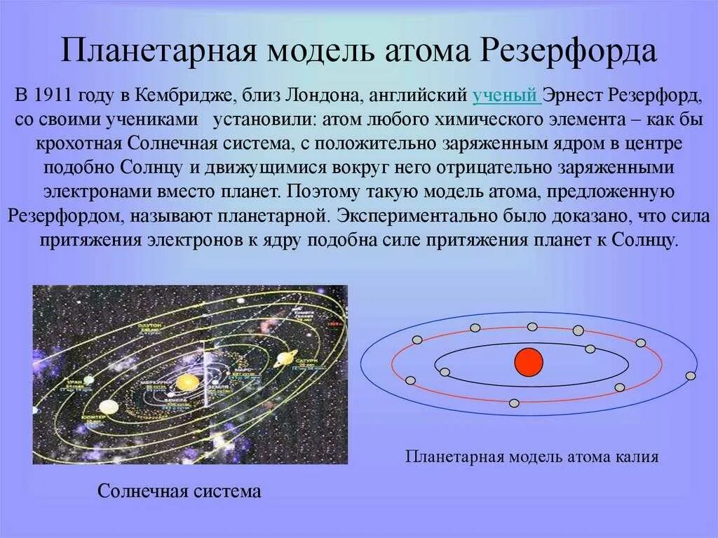 Модель атома резерфорда название. Э Резерфорд планетарная модель. Планетарная модель строения атома Резерфорда. Планетарная модель Резерфорда 1907.