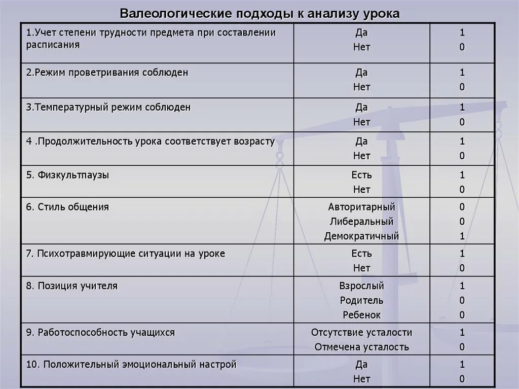 Занятия разбор 1