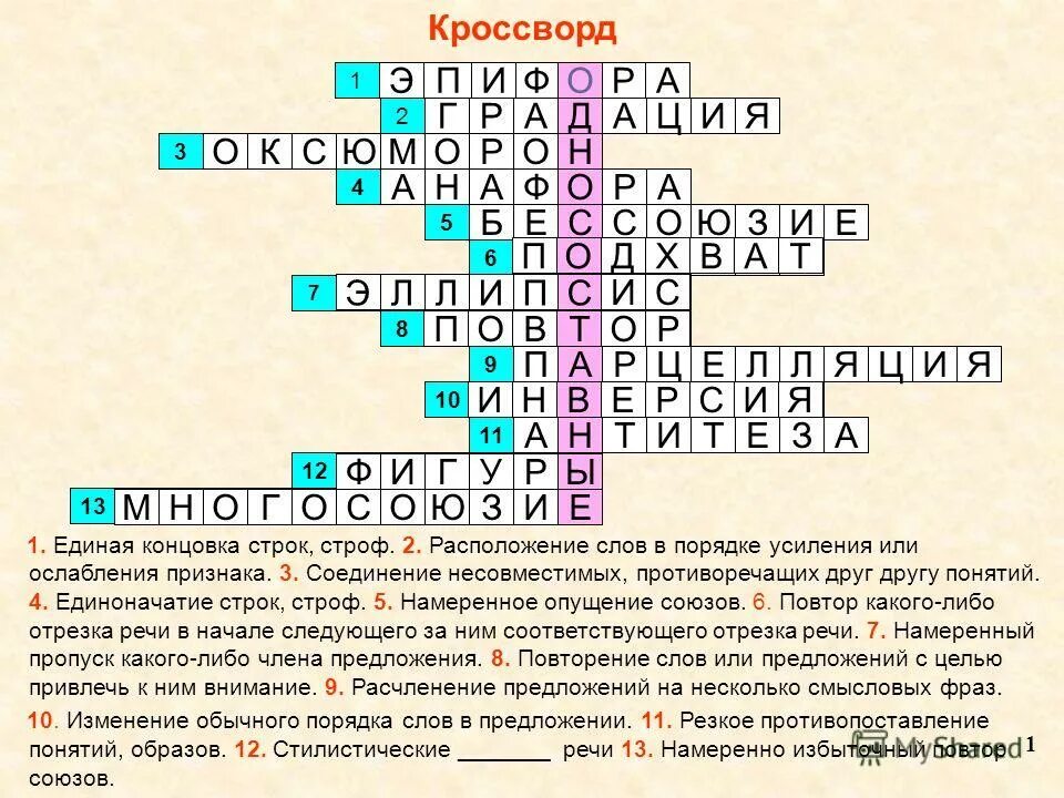 строфа 4 буквы сканворд. строфа 4 буквы сканворд. онегинская строфа мой дядя самых. кроссворд по музыке с ответами. строфа 4 буквы сканворд.