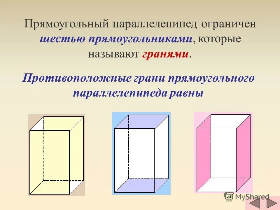 Параллелепипед все грани которого являются прямоугольниками называется. Прямоугольный параллелепипед фигура. Противоположные грани прямоугольного параллелепипеда. Различие параллелограмма от параллелепипеда. Прямой параллелепипед.