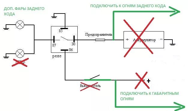 Дополнительные фонари заднего хода на Таврии - DRIVE2
