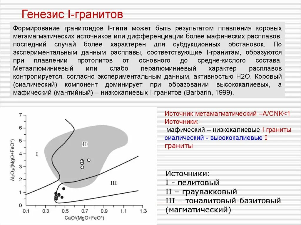 Типы гранитоидов. Источники образования гранитоидов. Гранитоидов i-типа. Гранитоиды м-типа это что. Генезис исследования