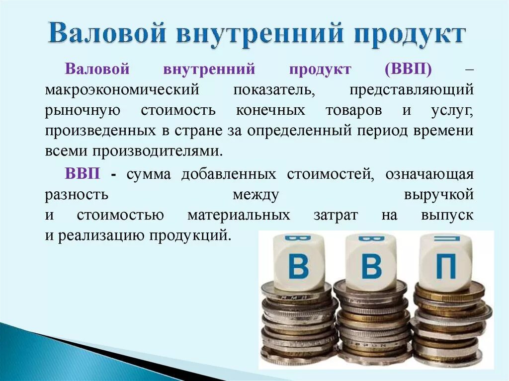 Валовой внутренний продукт. Ввп. вв п. валовый внутренний продукт (ввп). п.