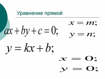 Какие уравнения задают прямую