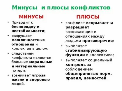 Плюсы и минусы социального конфликта