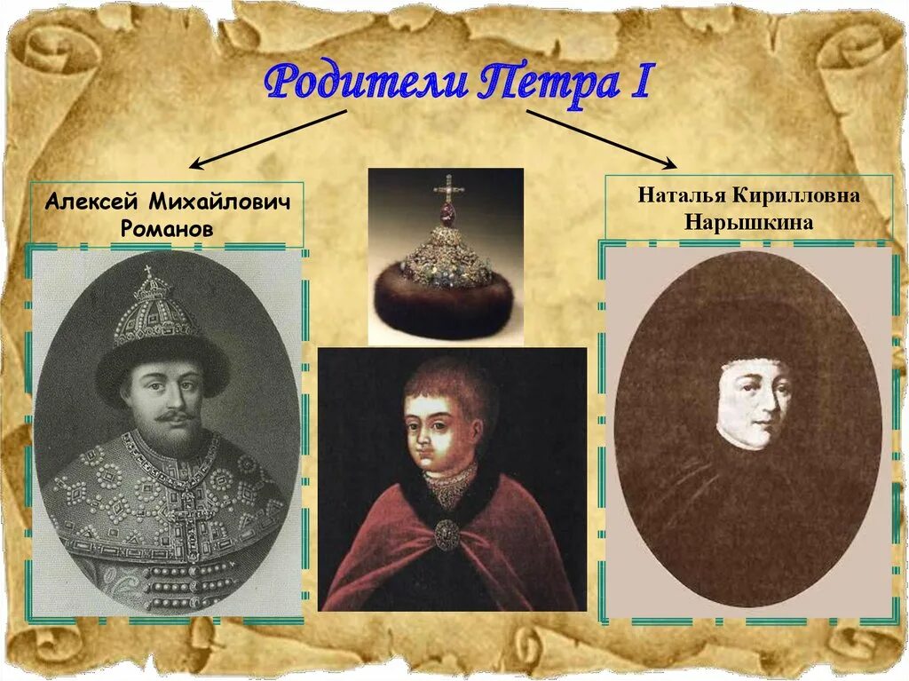 отцом петра 1 был