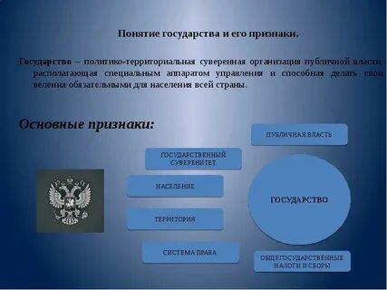 Республика как форма правления понятие
