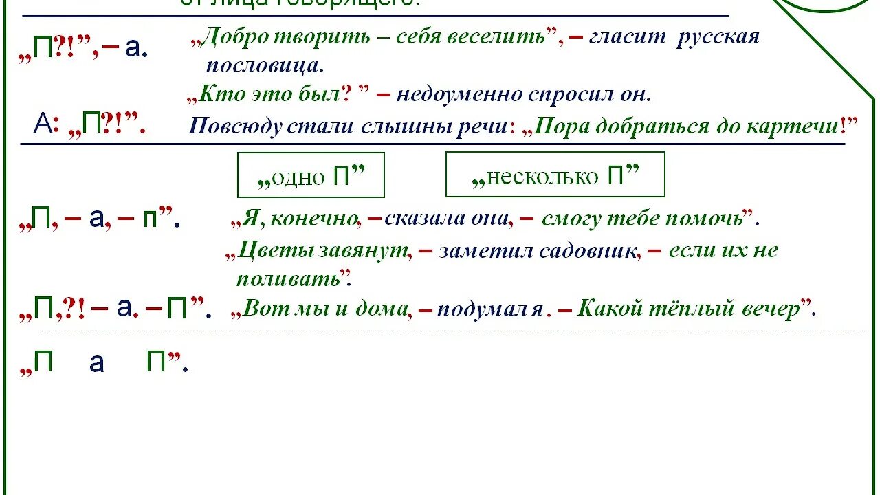 Прямая речь русский язык 9 класс. Прямая речь схемы 5 класс. Опорный конспект прямая речь. Предложения с прямой речью. Схема предложения с прямой речью.