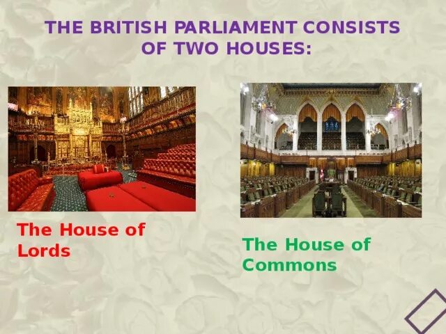 2 the house of commons. The British Parliament consists of two Chambers. British Parliament House. British Parliament two Houses. Uk Parliament structure.