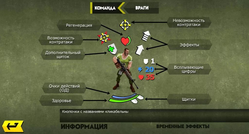 Военный стимулятор. ANTISQUAD Tactics спецназ. Реальные боевые стимуляторы. Боевые стимуляторы для солдат.