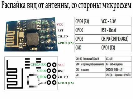 Прошивка s1