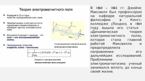 Основные теории электромагнитного поля
