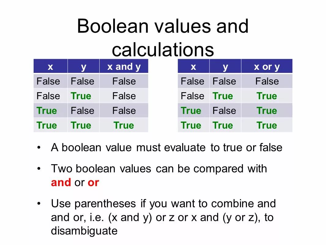 Boolean. Переменные true и false. Boolean значения. Таблица true false. Boolean true false