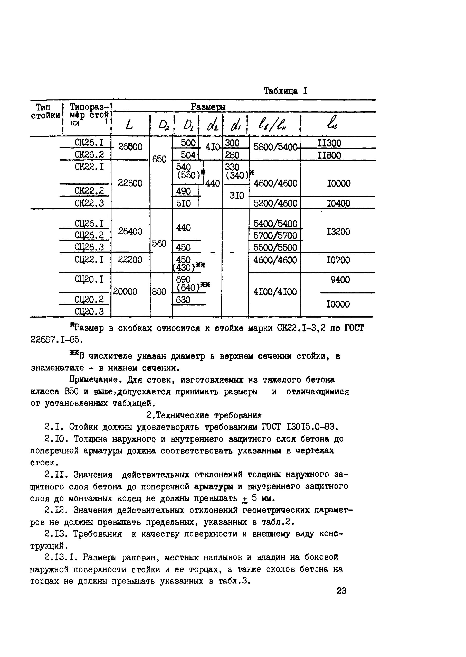 СНИП 3.05.06-85 всн332-88. СНИП 3.05.06-85 штробление. СНИП 3.05.06-85, СНИП 3.05.07-85.. Штробление несущих стен СНИП 3.05.06-85.