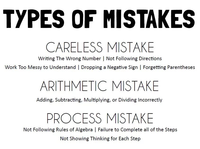 Types of mistakes. Type mistake