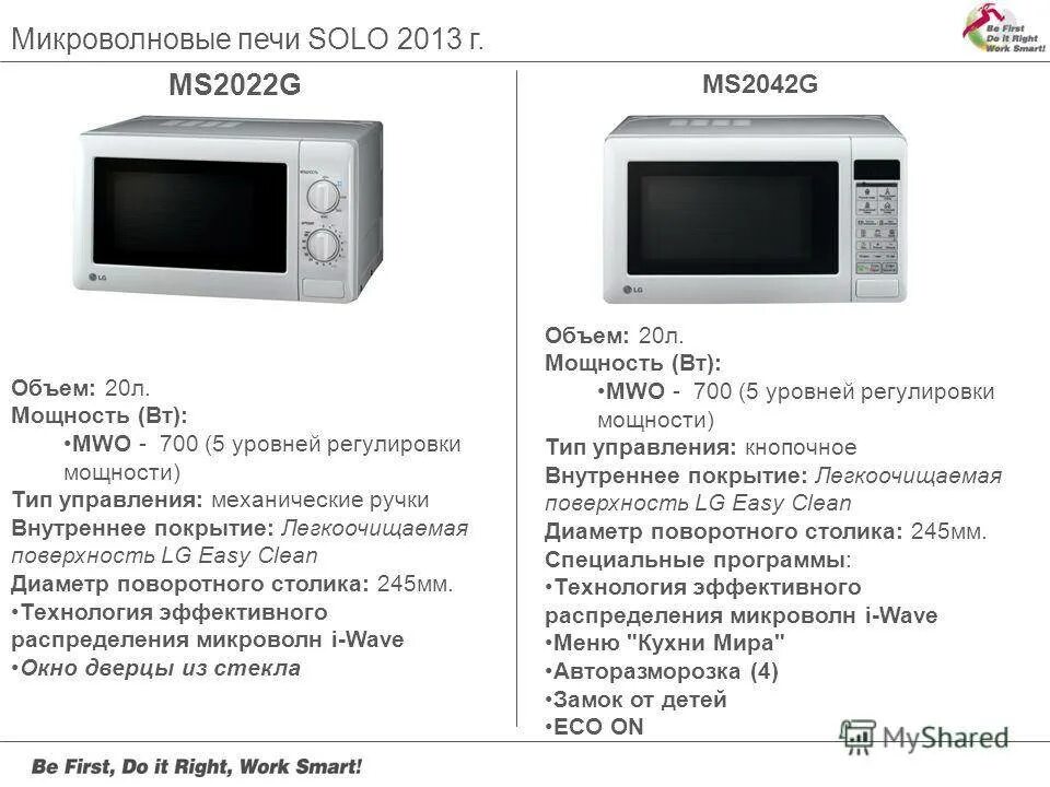 Микроволновка MS 2022g. Микроволновая печь LG MS-2548drks. Микроволновая печь LG MS-2022g. LG MS 2022g схема.