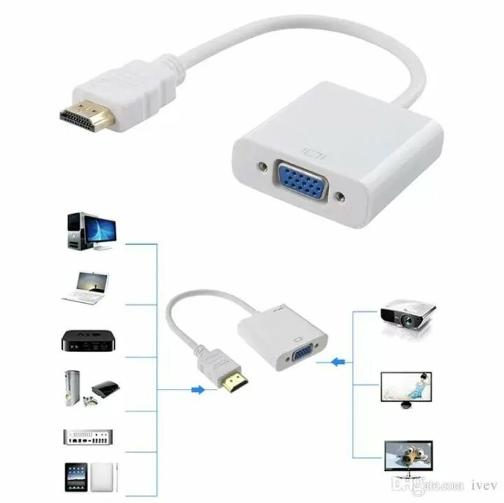 Подключить проектор через usb. Переходник для проектора к ноутбуку через юсб. Переходник проектора к ноутбуку через юсб кабель. Переходник кабель от проектора к ноутбуку 20 метров. Как подключить проектор через переходник HDMI VGA.