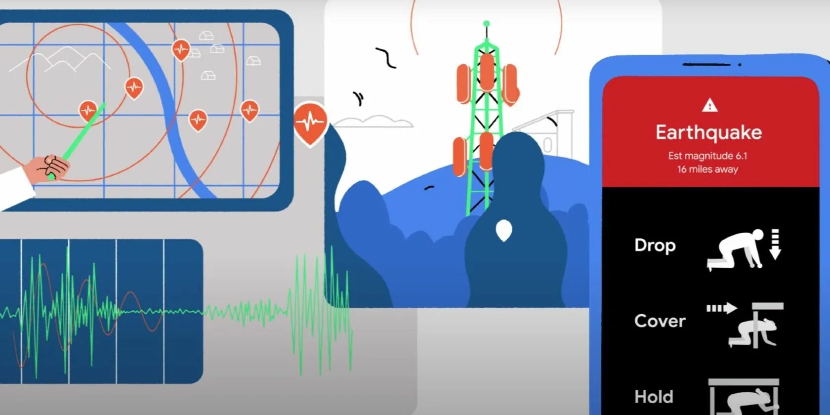 Землетрясение андроид. Землетрясения андроид. приложение earthquake buddy smartphone. система оповещений android о землетрясениях.