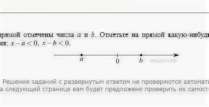 На координатной прямой числа а и б