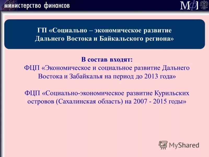 Социально экономическое развитие дальнего востока. Нац программа развития дальнего востока. Программа развития дальнего востока. Социально экономическое развитие дальнего востока. Программа развития дальнего востока до 2035.
