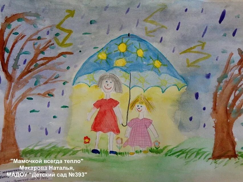 С мамой всегда тепло. Рисунок мамы на конкурс. Моя мама ангел рисунок в детский сад. Моя мамочка ангел детские рисунки. Детские рисунки на тему мама мой ангел.