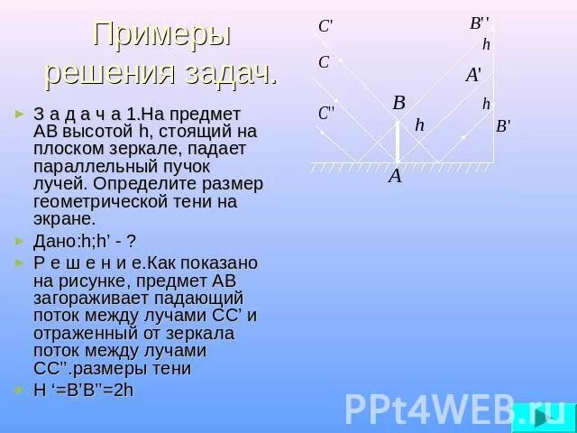 На плоское зеркало падает световой пучок. На предмет ab высотой h стоящий на плоском зеркале падает параллельный. Предмет зеркале падает параллельный. Параллельный пучок падает на плоское зеркало. Методика решения задач плоское зеркало.