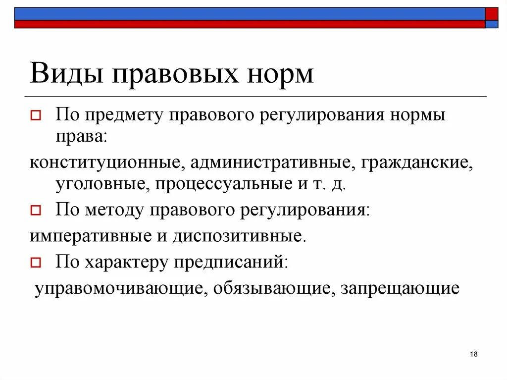 Конституционно правовые нормы по характеру содержащегося предписания. Правовые нормы по методу правового регулирования. Виды правовых норм по предмету правового регулирования.