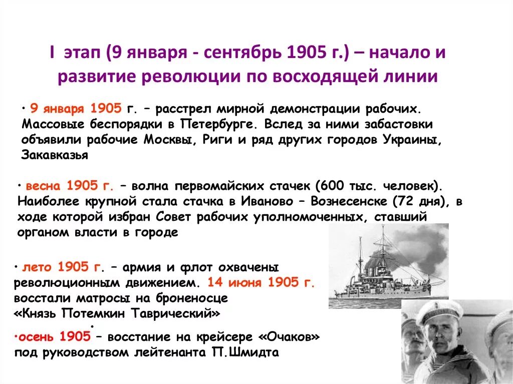 Дата начала революции 1905. Основные события первого этапа революции 1905-1907. Таблица первая Российская революция 1905 года. 2 Этап революции 1905-1907. Революция 1905-1907 таблица.