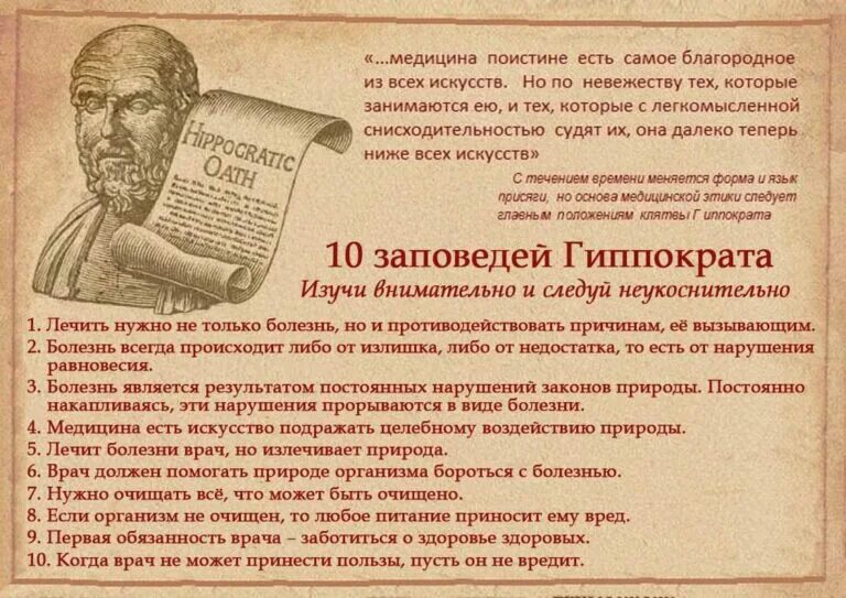 Ни один врач не будет. Заповеди Гиппократа. Заповеди врача Гиппократа. Заповеди клятвы Гиппократа. Гиппократ заповеди.