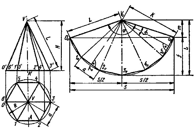 Развертка пирамиды. Чертеж усеченной шестиугольной пирамиды. Развертка многогранной пирамиды циркулем 4. Усеченная шестиугольная пирамида. Развертка многогранной пирамиды циркулем 4.